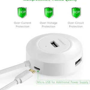 UGREEN USB 2.0 Hub 4 Port