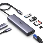 UGREEN Dual USB-C Hub